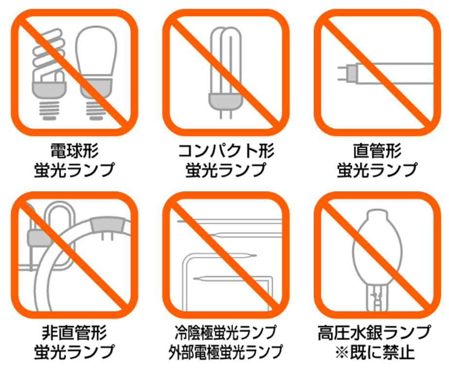 蛍光灯アイコン類